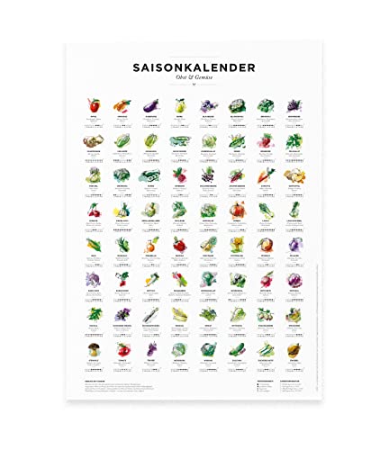 Calendario de temporada, frutas y verduras, calendario de cocina, calendario de pared para cada año, sostenibilidad del producto, sin marco (A3, color)
