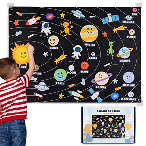 Sistema Solar para Niños con 61 Figuras Fieltro - BONNYCO | Planetas Sistema Solar para Niños Juguetes Montessori | Juguetes Niños 3 4 5 6 7 8 Años Regalos para Niños Niñas Cumpleaños Navidad