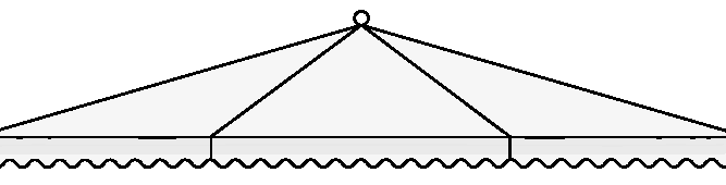 triangulo parasol
